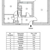 Dristor, 5 minute metrou si parc IOR, stradal pe Ramnicu Valcea, stradal